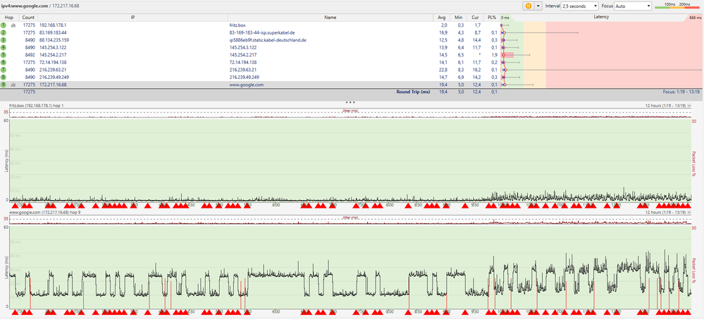 Pingplot_31.01.2022_12stunden_02.PNG