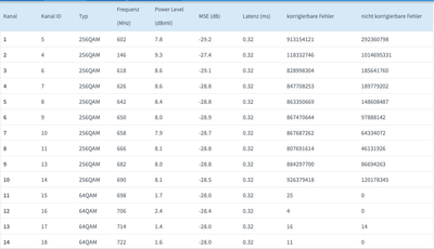 Bildschirmfoto 2022-02-01 um 09.44.07.png