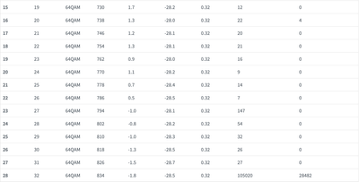 Bildschirmfoto 2022-02-01 um 09.44.23.png