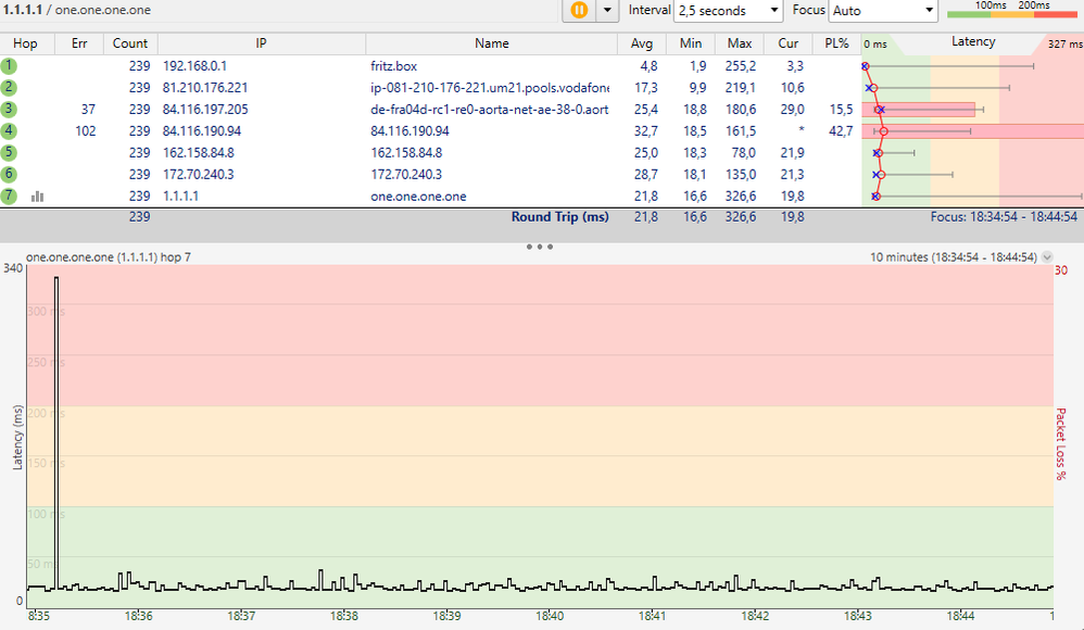 01.02.2022 18:35 Uhr