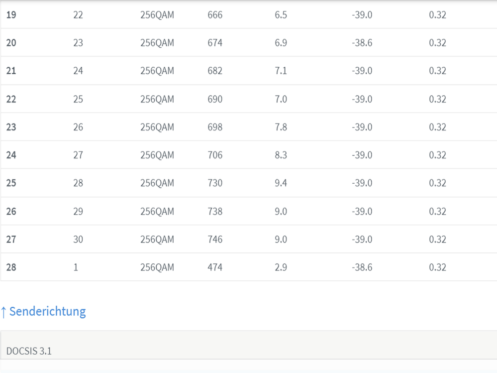 Kabel Informationen 3.png