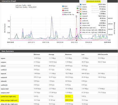 2022-02-05 10_55_20-routeme.local.lan_sreenshot1.png