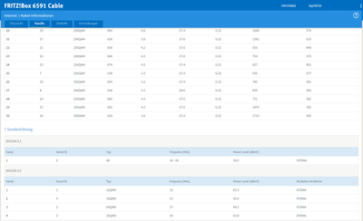 2022-02-05 11_58_16-FRITZ!Box 6591_screenshot3.png