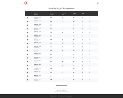 Screenshot 2022-01-24 at 19-38-58 Speedtest Plus für Kabel- und DSL-Verbindungen Vodafone.png