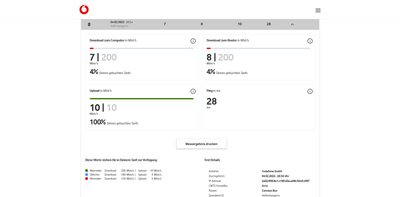 Screenshot 2022-02-06 at 09-47-10 Speedtest Plus für Kabel- und DSL-Verbindungen Vodafone.png