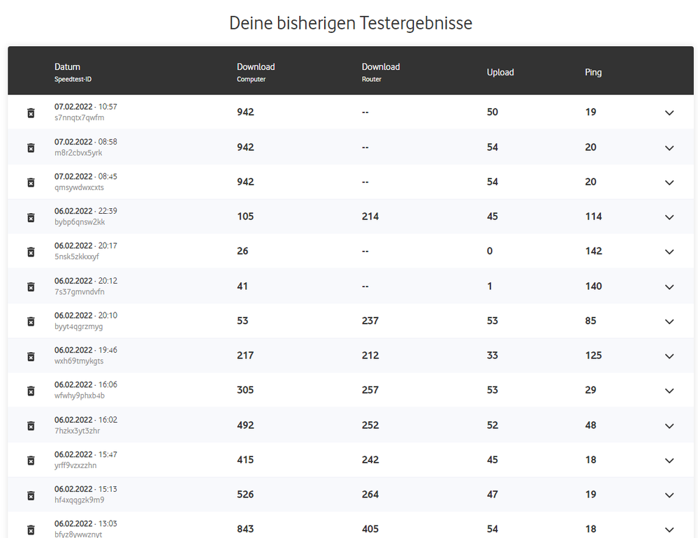 speedtest-vodafone.png