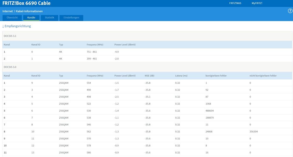 Fritzbox 6690 Kanäle 1.jpg