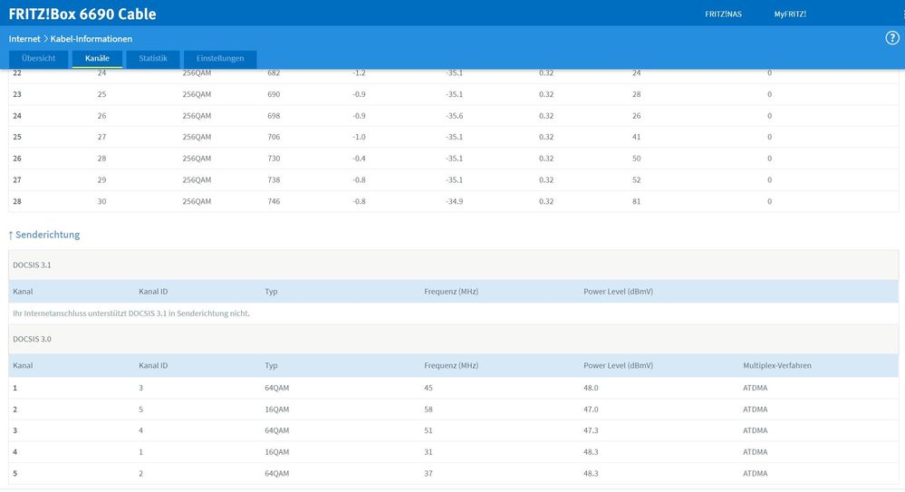 Fritzbox 6690 Kanäle 3.jpg