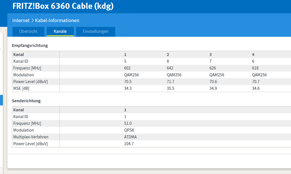 Screenshot 2022-02-08 at 16-35-07 FRITZ Box 6360 Cable (kdg).png