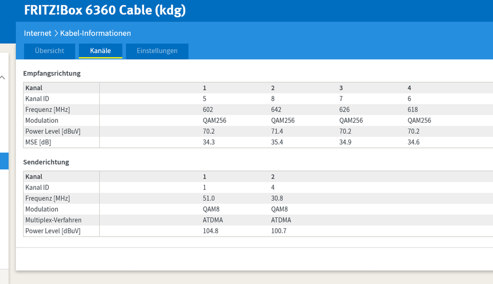 Screenshot 2022-02-08 at 14-38-24 FRITZ Box 6360 Cable (kdg).png