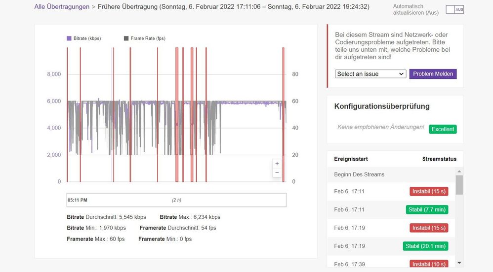 OBS Vodafone letzten 30 min gut.jpg