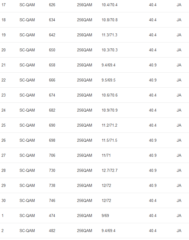 DOCSIS_2.png