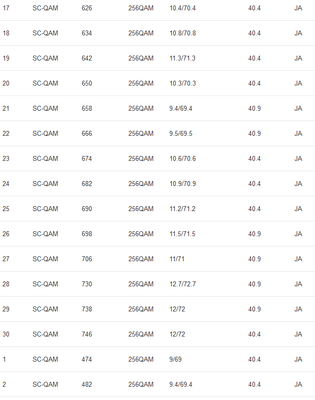 DOCSIS_2.png