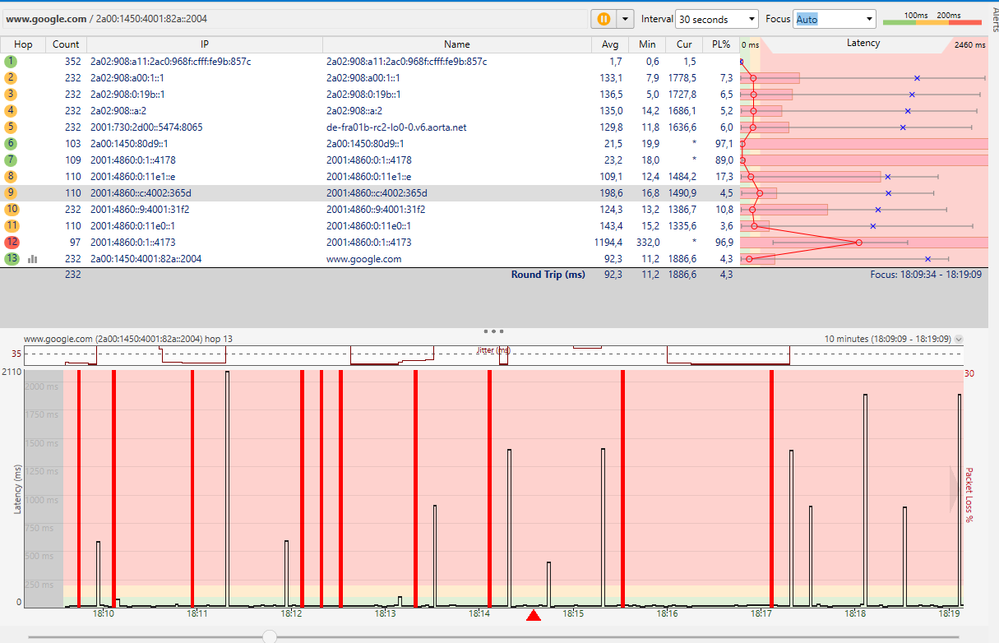 Pingplotter_google.com.png