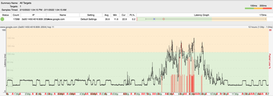 pingplot.png
