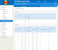 Messung ca. 16:40 Uhr am 11.02.22 (HÜB)