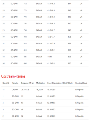 vodafone down2.png