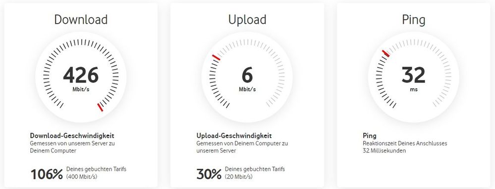 14.02.2022_Speedtest.jpg
