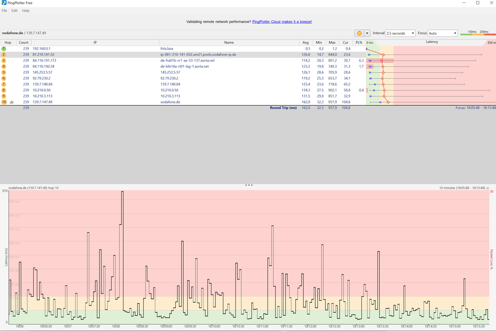 pingPlot1402.PNG