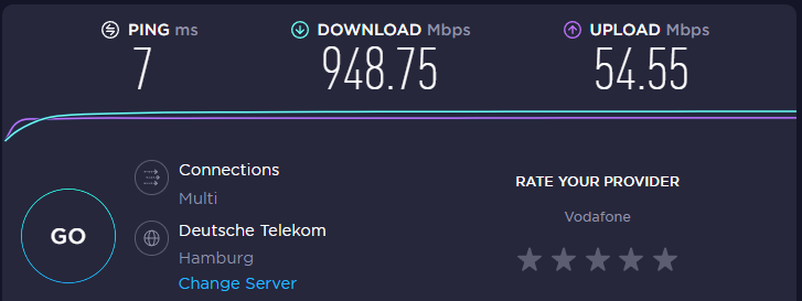 speedtest 10022022 1349 multi