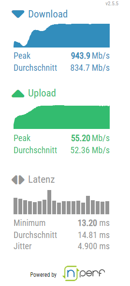 speedtest 14022022 1914