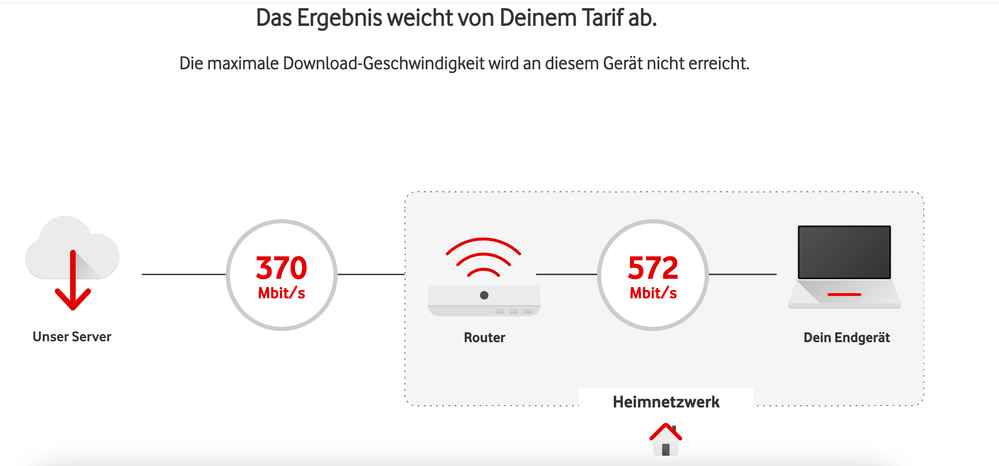 Bildschirmfoto 2022-02-15 um 22.41.17.png