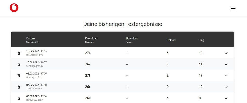 Vodafone_Geschwindigkeit_Screenshot b 2022-02-15 111359b Kopie.jpg