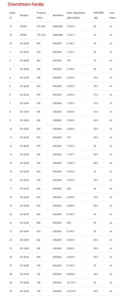 screencapture-192-168-0-1-2022-02-16-11_12_43_down.jpg