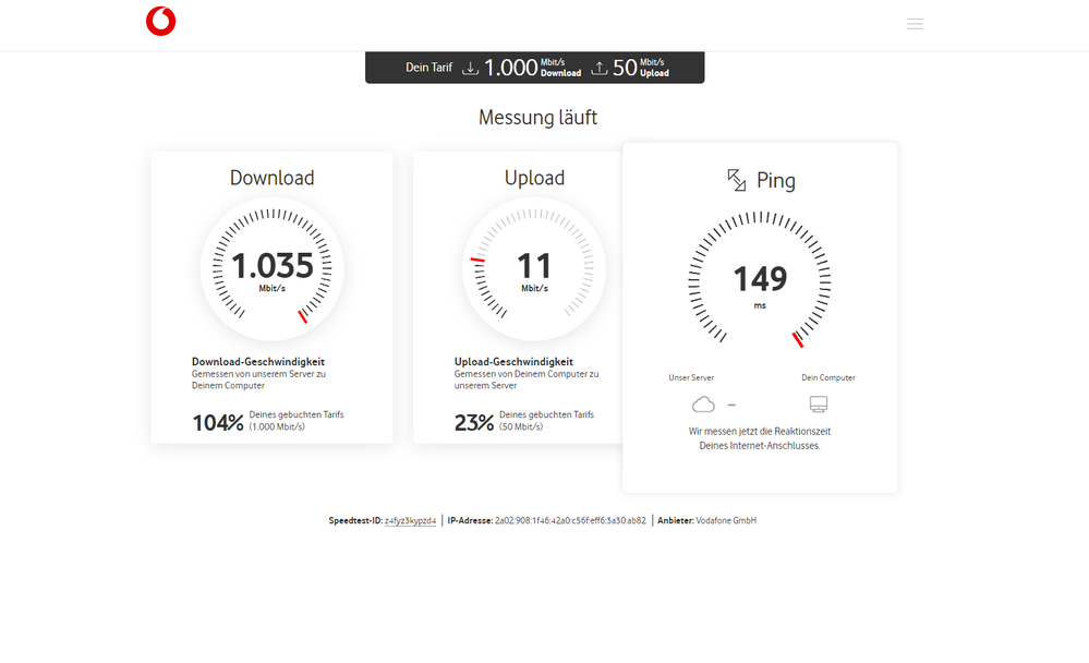 Upload schon fast "gut" aber die PingSpikes sind absolut der killer.