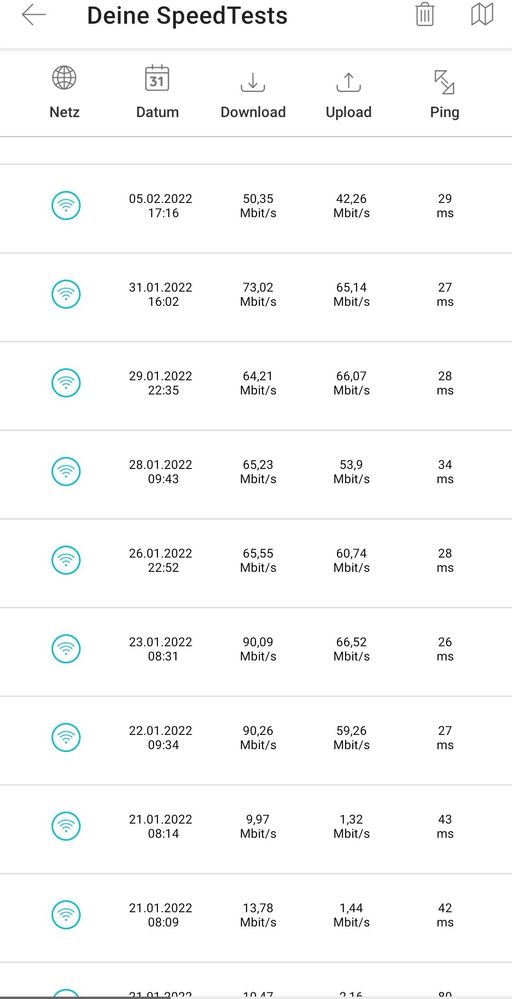 Januar vor dem zusammenbruch
