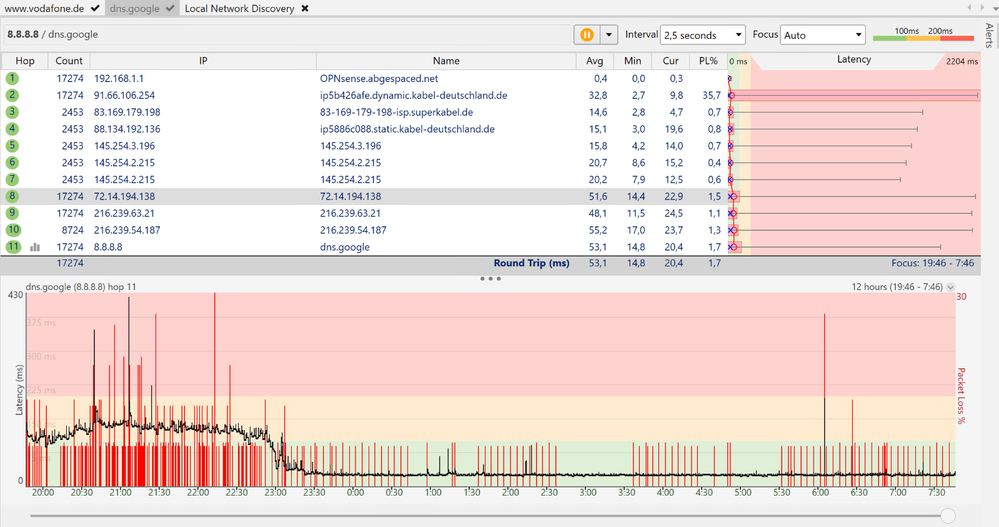 Pingplotter 2022-02-17 um 07.46.34.png
