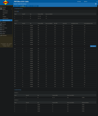 Screenshot 2022-02-17 at 10-33-07 FRITZ Box 6591 Cable.png