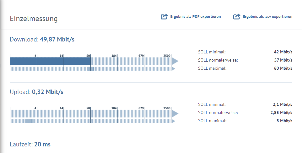 Speedtest 2022-02-08 Nachmittag.PNG