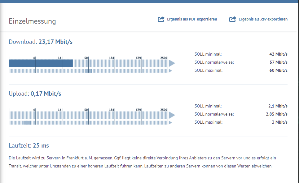 Speedtest 2022-02-17 Nachmittag.PNG