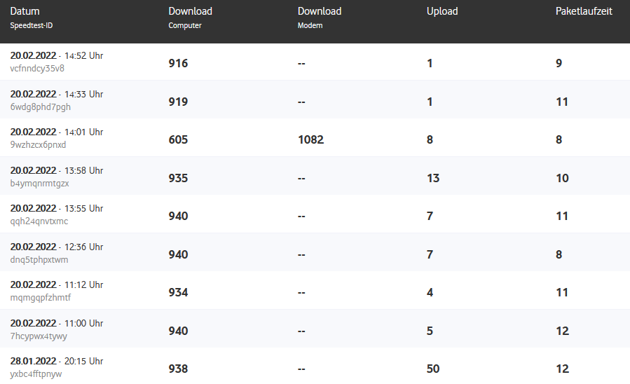 Speedtest Historie.PNG