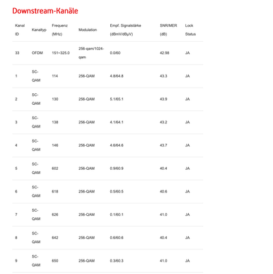 Bildschirmfoto 2022-02-20 um 17.02.41.png