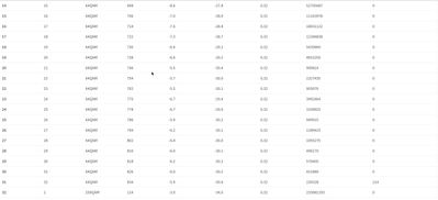 Empfangsrichtung 20.02.2022 ca. 20:10 Uhr