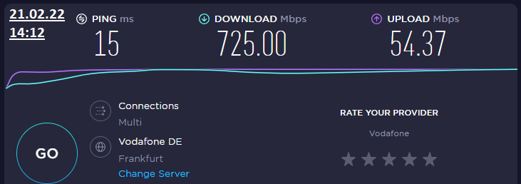 speedtest 21022022 1412