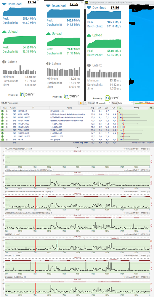 www.google.com 21022022 1749-1759 speedtests