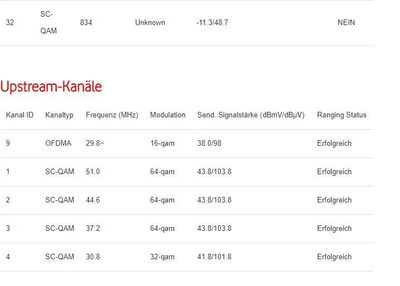 2022-02-23 14_49_17-DOCSIS Status.jpg