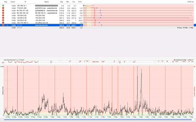 PingPlotter_Cloudflare_0225.png