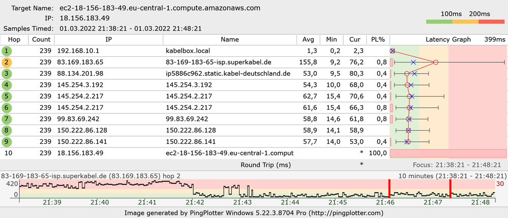 Riot Games Server IPv4 - 10 Minuten