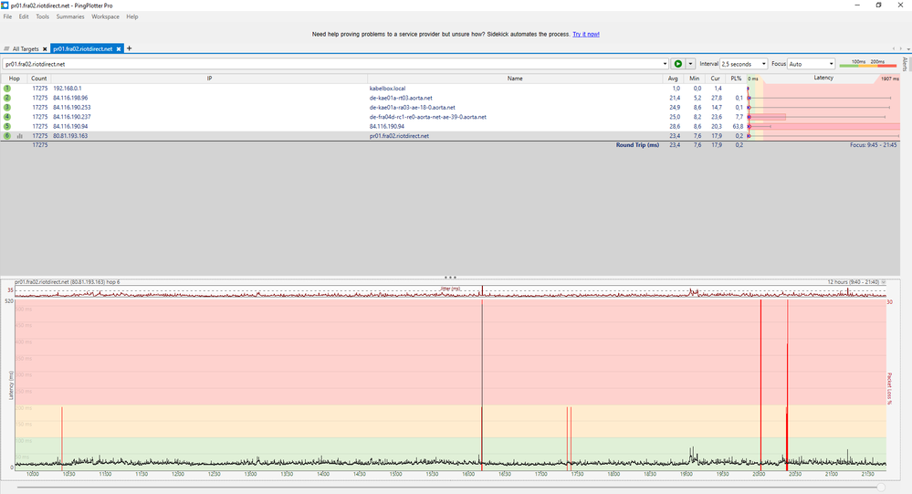 Pingplotter 01.03.22 (nach Wartungsarbeiten)