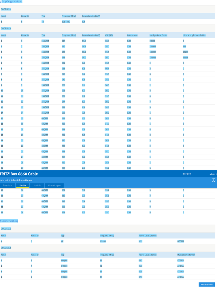 Screenshot 2022-03-02 at 11-05-36 FRITZ Box 6660 Cable.png