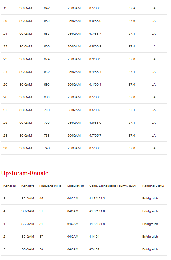 Docsis Status 2.PNG