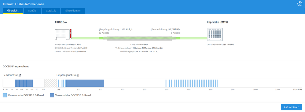 Docsis 3.0 und 3.1