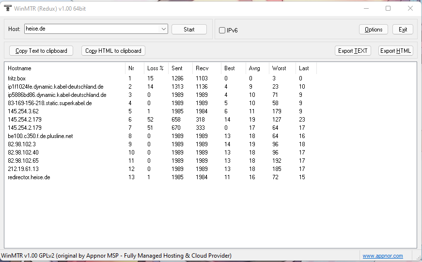 IPv4