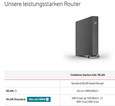 2022-03-04 16_54_58-WLAN-Kabel-Router & Hardware-Optionen _ Vodafone.png