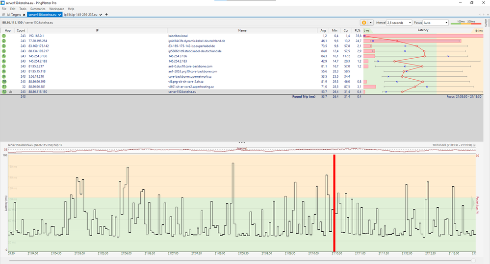 Vodafone Station - Messung Server 1 - 10 Min