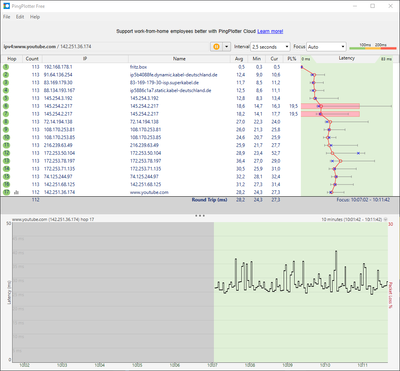 ipv4 youtube pingplotter.PNG